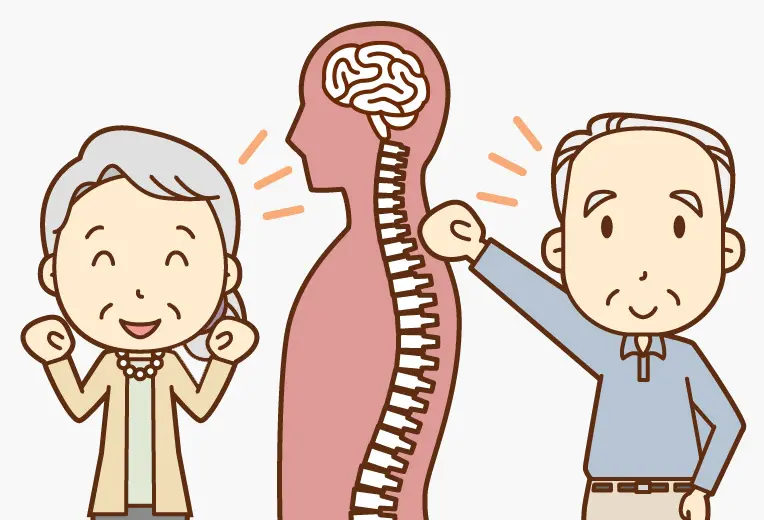 脳と体の連携